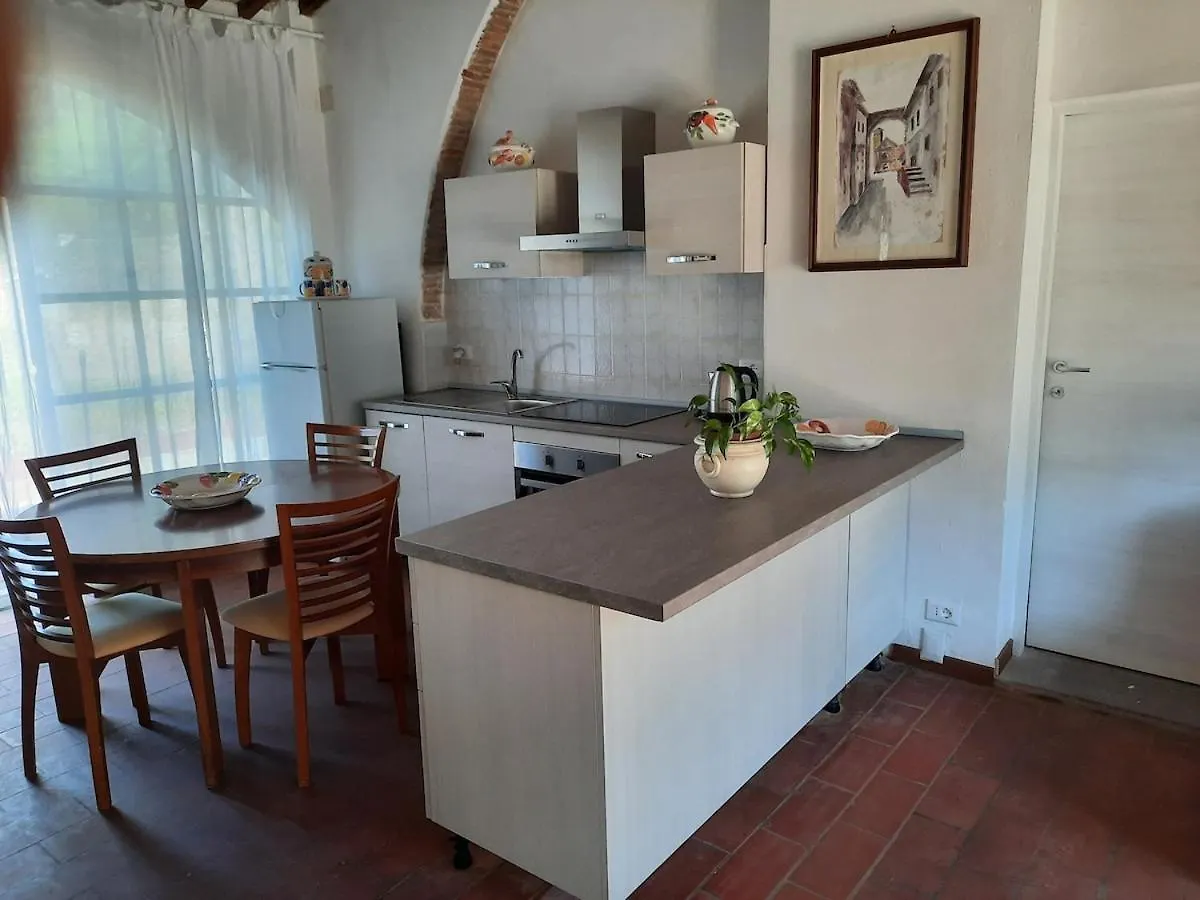 Apartment Casavacanzepisa San Giuliano Terme